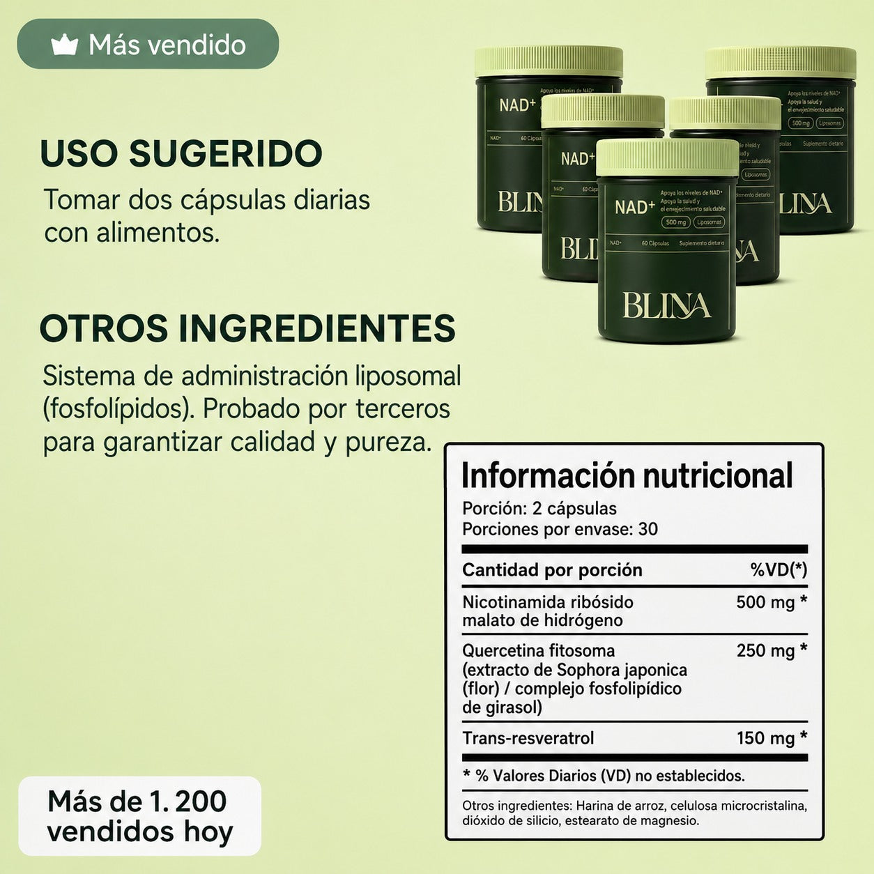 Blina | Alivia el dolor en tus articulaciones.