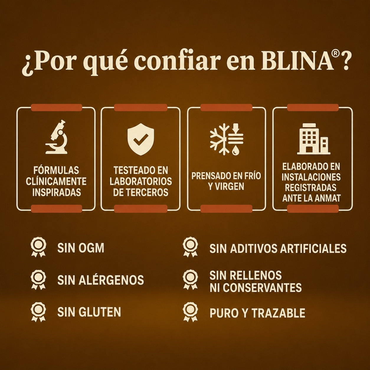 Blina | Apoyo natural para tu próstata, vejiga y riñones.