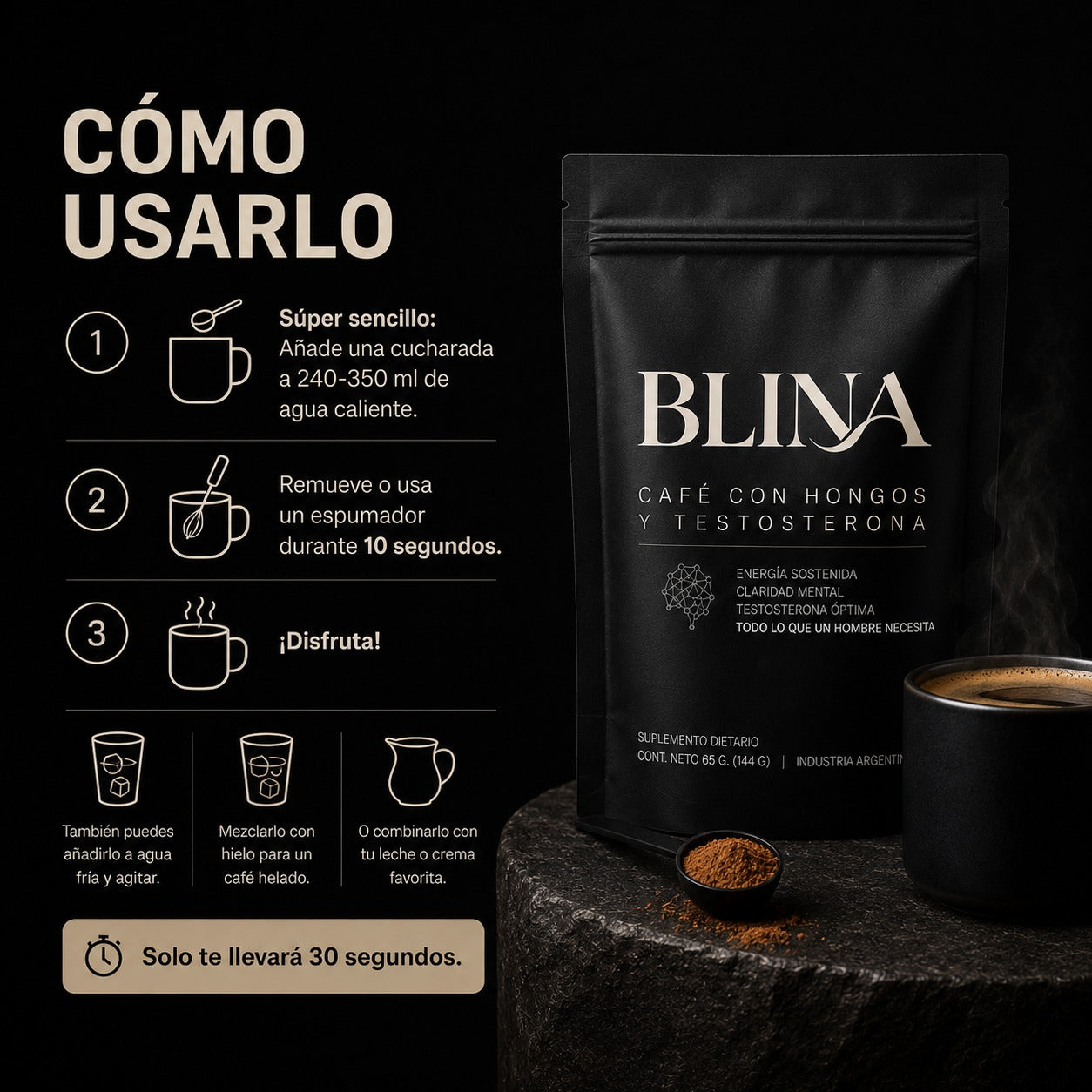 Blina | Tu café de siempre, pero que trabaja para vos