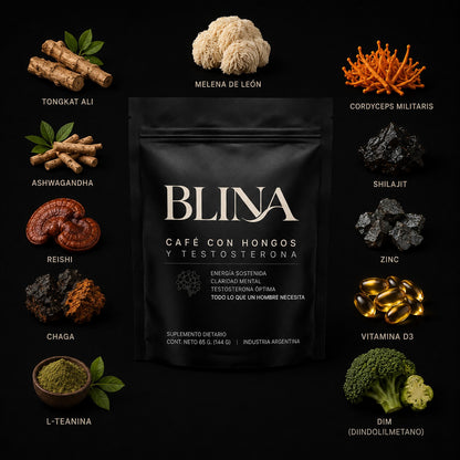 Blina | Tu café de siempre, pero que trabaja para vos