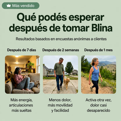 Blina | Alivia el dolor en tus articulaciones.
