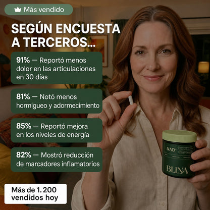 Blina | Alivia el dolor en tus articulaciones.