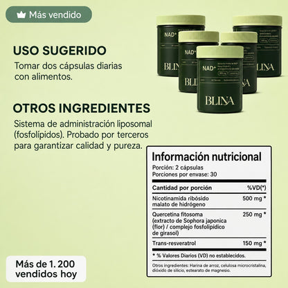Blina | Alivia el dolor en tus articulaciones.