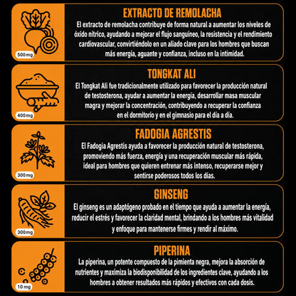 Blina | Volvé a tener erecciones firmes y duraderas
