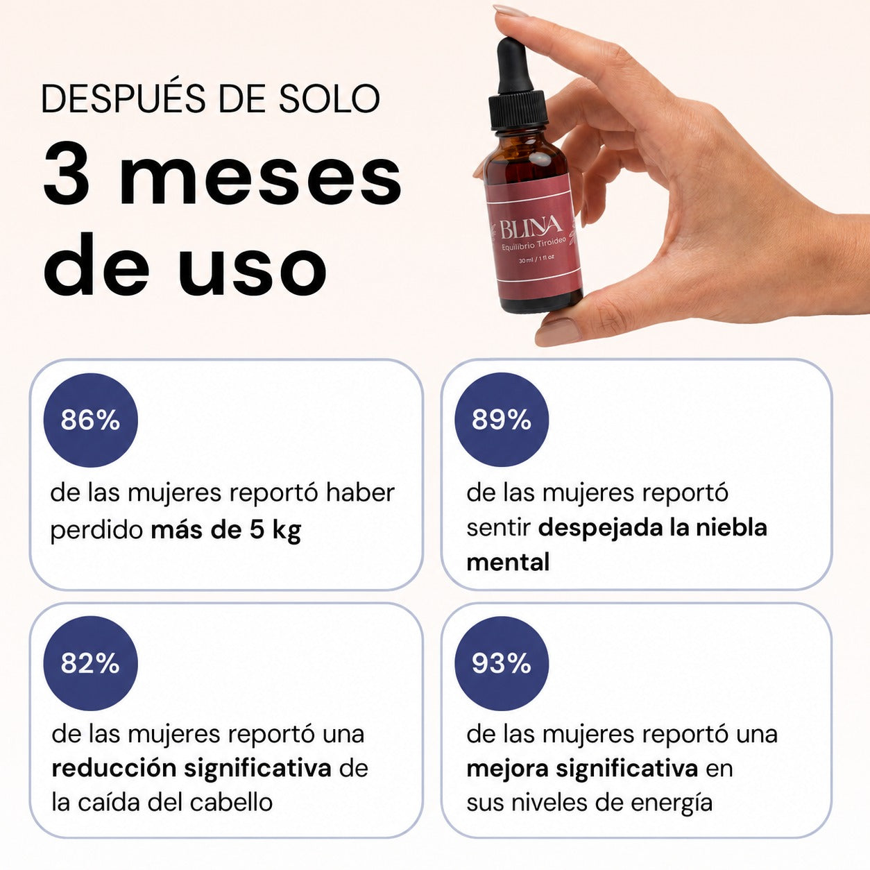 Blina | Apoyo natural para tu hígado y tu tiroides
