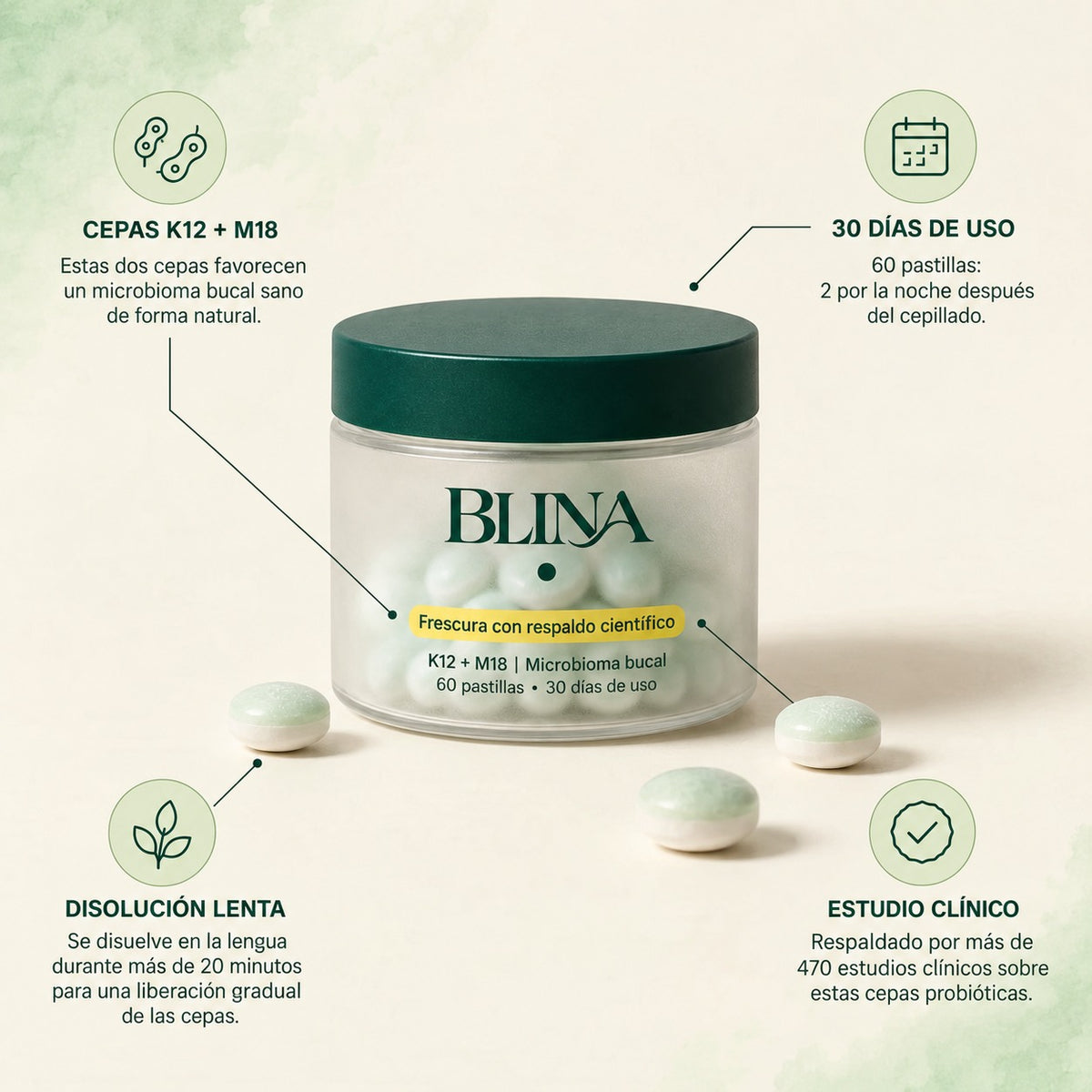 Blina | El probiótico oral que ataca el mal aliento de raíz