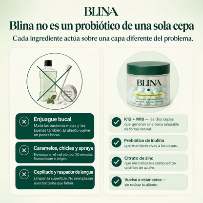 Blina | El probiótico oral que ataca el mal aliento de raíz