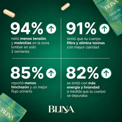 Blina | Desinflamá y activá el drenaje natural de tus riñones